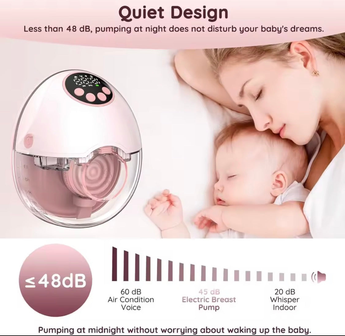 Tire-lait portable ultra silencieux mains libres, collecteur de lait confortable pour l'allaitement avec téterelle de 24 mm